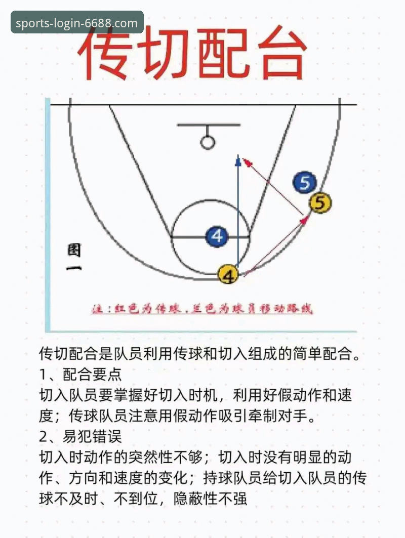 广东队逆转宁波实用技巧：从首节挖坑到关键球制胜的必备知识