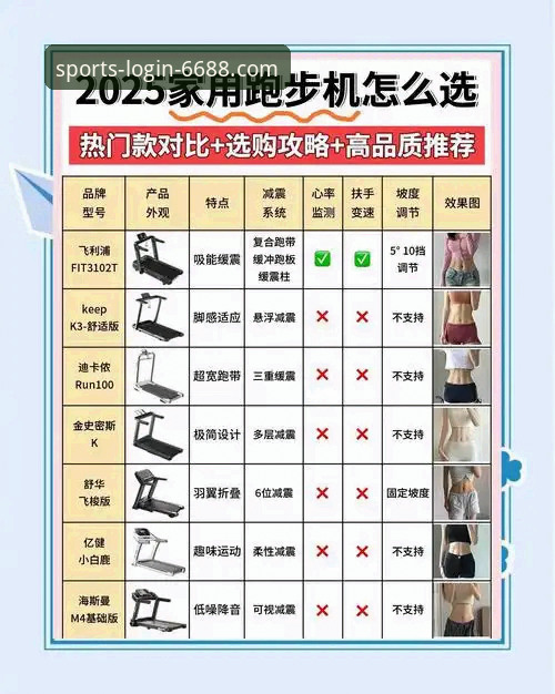 6688体育平台最新版本详解：功能升级与竞品对比分析