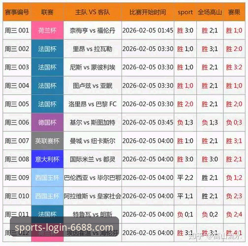 6688体育赛事直播平台深度分析：从实测看高清流畅与竞品对比的全面解析