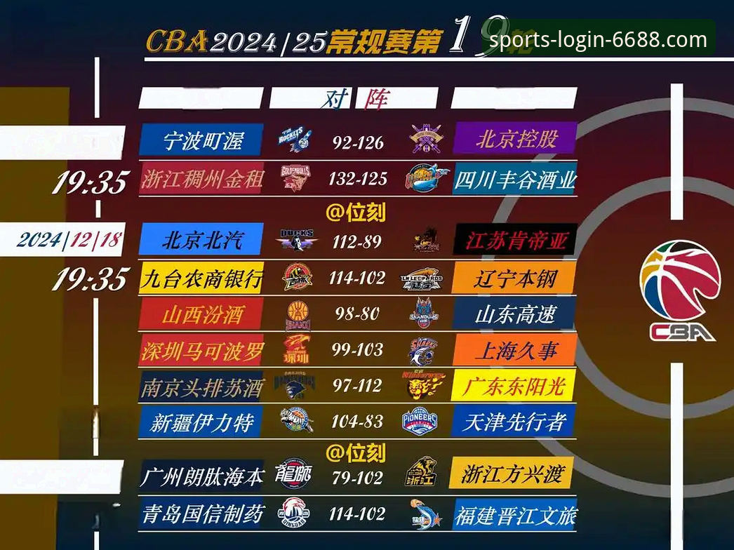 如何通过一场CBA爆冷战，看清体育直播平台的核心价值？