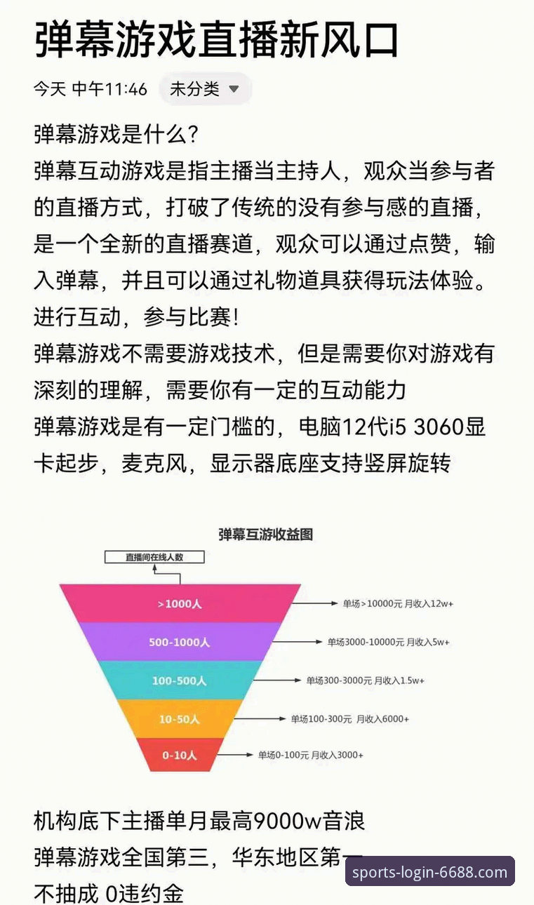 揭秘6688体育平台流畅直播背后的技术真相与实战攻略